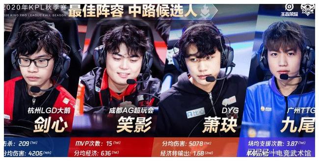 以及后场篮 以及后场篮