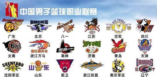 中前场组织 中前场组织